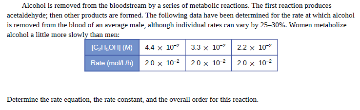 Alcohol is removed from the bloodstream by a series of metabolic reactions. The first reaction produces
acetaldehyde; then other products are formed. The following data have been determined for the rate at which alcohol
is removed from the blood of an average male, although individual rates can vary by 25-30%. Women metabolize
alcohol a little more slowly than men:
[CH,OH] (M)
4.4 x 10-2
3.3 x 10-2
2.2 x 10-2
Rate (mol/L/h)
2.0 x 10-2 2.0 × 10-2
2.0 x 10-2
Determine the rate equation, the rate constant, and the overall order for this reaction.
