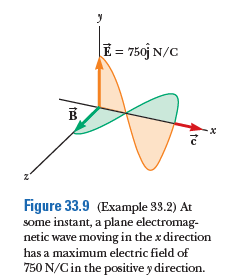 E = 750j N/C
Figure 33.9 (Example 38.2) At
some instant, a plane electromag-
netic wave moving in the x direction
has a maximum electric field of
750 N/Cin the positive y direction.
to
