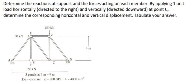 Determine the reactions at support and the forces acting on each member. By applying 1 unit
load horizontally (directed to the right) and vertically (directed downward) at point C,
determine the corresponding horizontal and vertical displacement. Tabulate your answer.
150 kN
50 kN
4 m
150 kN
3 panels at 3 m = 9 m
EA = constant E= 200 GPa A = 4000 mm2
