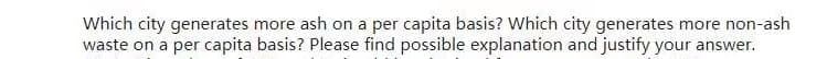 Which city generates more ash on a per capita basis? Which city generates more non-ash
waste on a per capita basis? Please find possible explanation and justify your answer.
