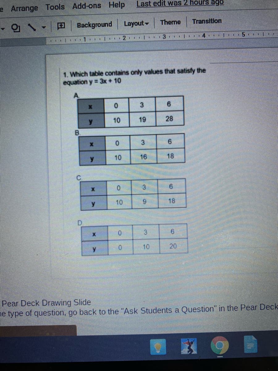 e Arrange Tools Add-ons Help
Last edit was 2 hours ago
Background
Layout Theme
Transition
13.
14 1 1
1. Which table contains only values that satisfy the
equation y = 3x +10
y
10
19
28
B.
10
16
18
10
18
D.
0.
0.
10
Pear Deck Drawing Slide
ne type of question, go back to the "Ask Students a Question" in the Pear Deck
20
3.
3.
