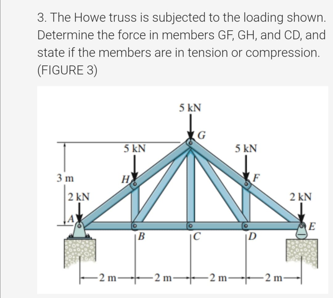 3. The Howe truss is subjected to the loading shown.
Determine the force in members GF, GH, and CD, and
state if the members are in tension or compression.
(FIGURE 3)
5 kN
5 kN
5 kN
3 m
H
F
2 kN
2 kN
|AX
E
|B
|C
2 m-
2 m-
-2 m-
-2 m-
E N
