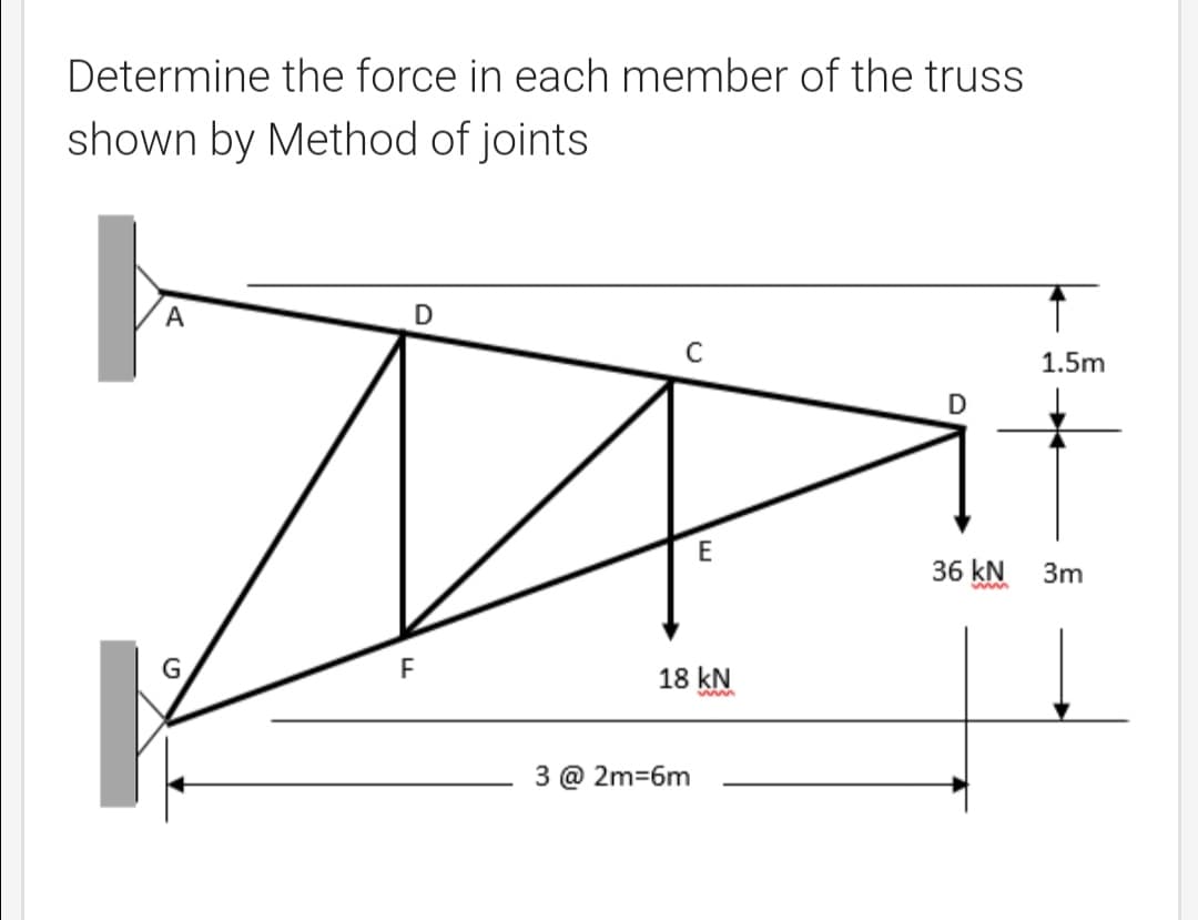 Determine the force in each member of the truss
shown by Method of joints
A
D
1.5m
D
36 kN
3m
G
18 kN
3 @ 2m=6m
