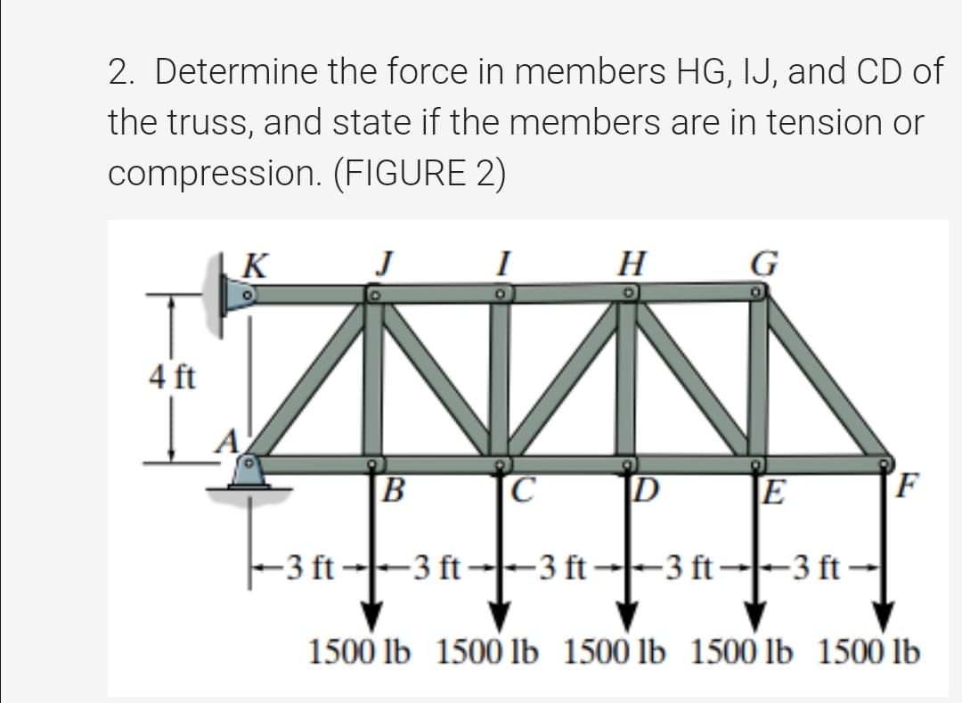 2. Determine the force in members HG, IJ, and CD of
the truss, and state if the members are in tension or
compression. (FIGURE 2)
K
I
H
G
4 ft
B
|D
E
F
-3 ft -
-3 ft -
-3 ft
-3 ft-
-3 ft
1500 lb 1500 lb 1500 lb 1500 lb 1500 lb
