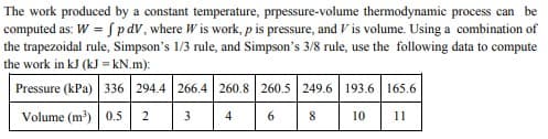 The work produced by a constant temperature, prpessure-volume thermodynamic process can be
computed as: W = S p dV, where W is work, p is pressure, and V is volume. Using a combination of
the trapezoidal rule, Simpson's 1/3 rule, and Simpson's 3/8 rule, use the following data to compute
the work in kJ (kJ = kN.m):
Pressure (kPa) 336 294.4 266.4 260.8 260.5 249.6 193.6 165.6
Volume (m) 0.5
2
3
4
6
10
11

