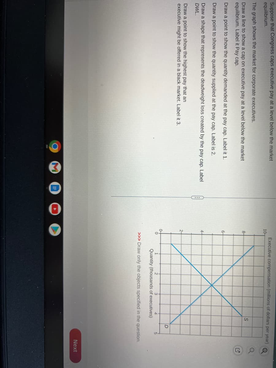 Suppose that Congress caps executive pay at a level below the market
equilibrium.
The graph shows the market for corporate executives.
Draw a line to show a cap on executive pay at a level below the market
equilibrium. Label it Pay cap.
Draw a point to show the quantity demanded at the pay cap. Label it 1.
Draw a point to show the quantity supplied at the pay cap. Label is 2.
Draw a shape that represents the deadweight loss created by the pay cap. Label
DWL.
Draw a point to show the highest pay that an
executive might be offered in a black market. Label it 3.
10
8-
6-
2-
0-
0
Q
Executive compensation (millions of dollars per year)
S
4
D
1
3
Quantity (thousands of executives)
>>> Draw only the objects specified in the question.
5
G
Next