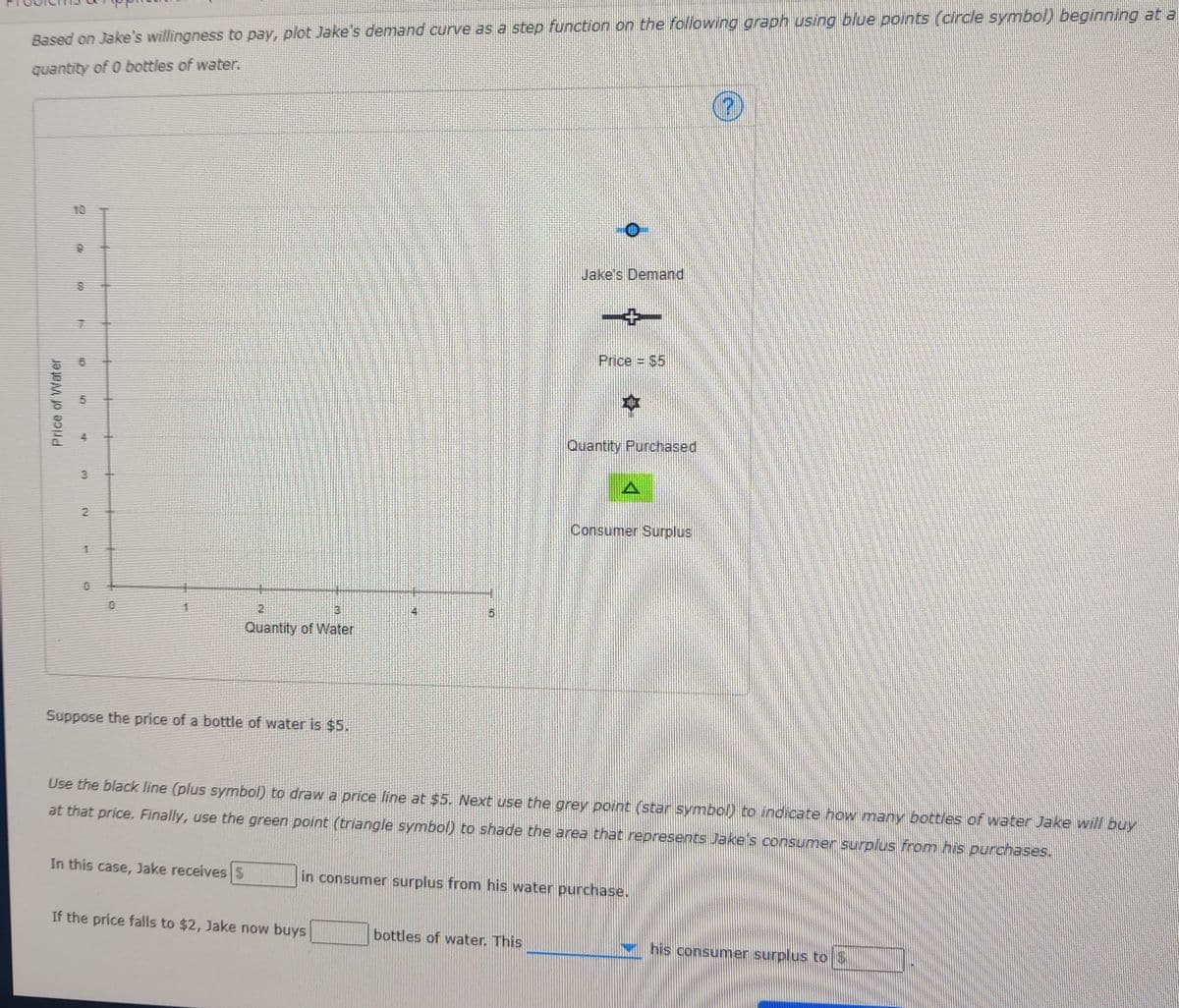 Based on Jake's willingness to pay, plot Jake's demand curve as a step function on the following graph using blue points (arcle symbol) beginning at a
quantity of 0 bottles of water.
10
Jake's Demand
Price = $5
Quantity Purchased
3.
Consumer Surplus
21
13
Quantity of Water
Suppose the price of a bottle of water is $5.
Use the black line (plus symbol) to draw a price line at $5. Next use the grey point (star symbol) to indicate how many bottles of water Jake will buy
at that price. Finally, use the green point (triangle symbol) to shade the area that represents Jake's consumer surplus from his purchases.
In this case, Jake receives S
in consumer surplus from his water purchase.
If the price falls to $2, Jake now buys
bottles of water. This
his consumer surplus to S
Price of Water
