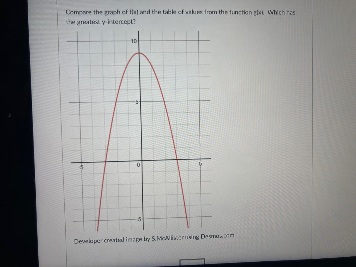Compare the graph of f(x) and the table of values from the function g(x). Which has
the greatest y-intercept?
10
-5-
Developer created image by S.McAllister using Desmos.com
