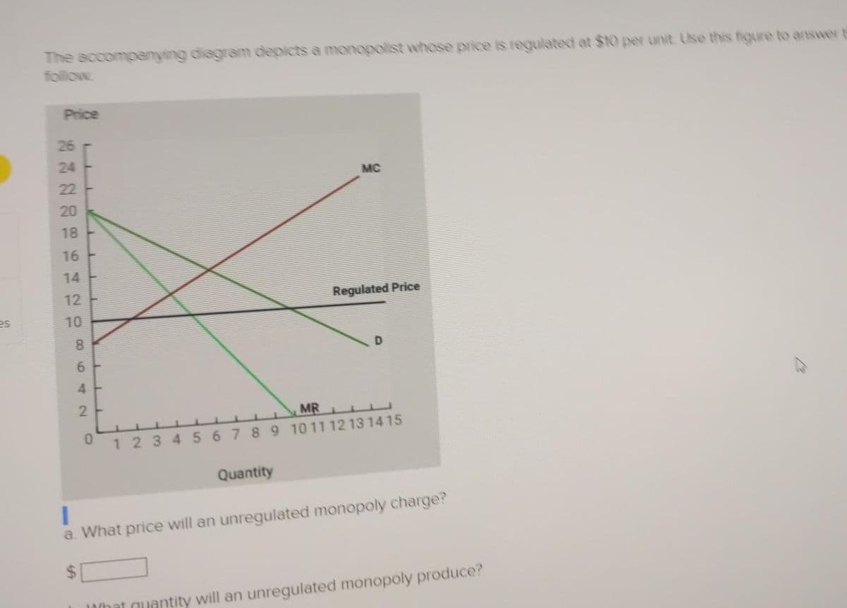 The accompanying diegram depicts a monopolist whose price is regulated at $10 per unit Use this figure to answer t
follow
Price
26
24
MC
22
20
18
16
14
12
Regulated Price
es
10
8
6.
4 E
0.
1 234 5 6789 1011 12 13 1415
Quantity
a. What price will an unregulated monopoly charge?
%24
hat quantity will an unregulated monopoly produce?
