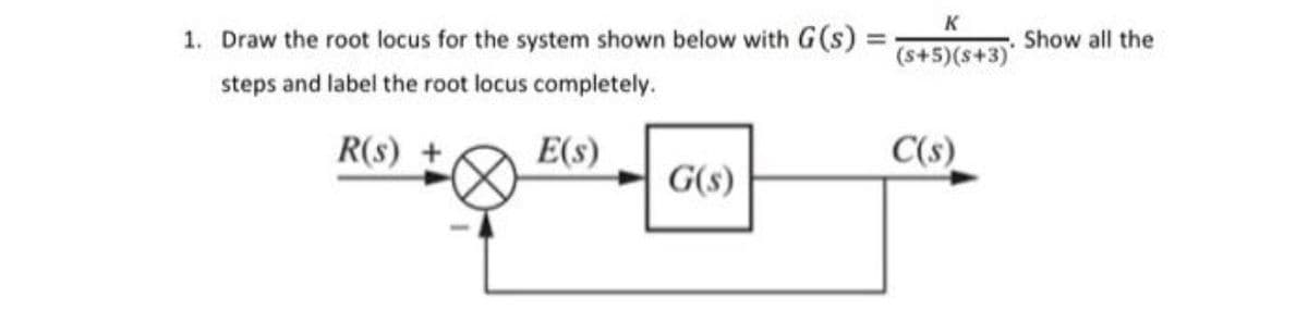 K
1. Draw the root locus for the system shown below with G(s)
Show all the
(s+5)(s+3)'
steps and label the root locus completely.
R(s) +
E(s)
C(s)
G(s)
