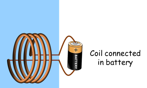 Coil connected
in battery
BATTERY
