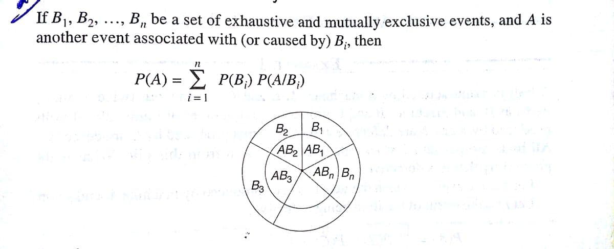 If B1, B2, ..., B, be a set of exhaustive and mutually exclusive events, and A is
another event associated with (or caused by) B;,
then
P(A) = P(B;) P(A/B;)
i = 1
B2
BỊ
AB2 AB
AB Bn
AB3
B3
