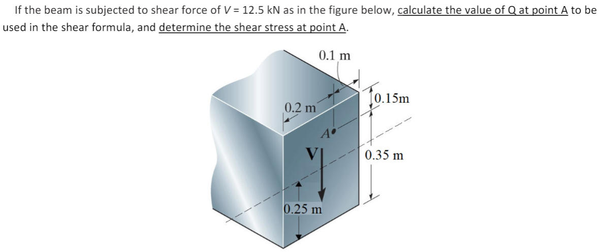 If the beam is subjected to shear force of V = 12.5 kN as in the figure below, calculate the value of Q at point A to be
used in the shear formula, and determine the shear stress at point A.
0.1 m
[0.15m
0.2 m
0.35 m
0.25 m

