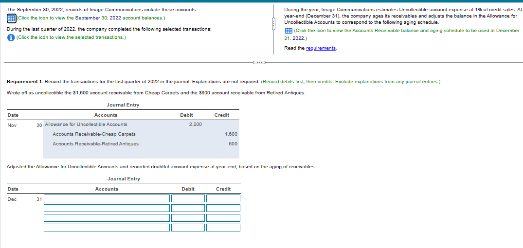 The September 30, 2022, records of Image Communications include these accounts:
(Click the icon to view the September 30, 2022 account balances.)
During the last quarter of 2022, the company completed the following selected transactions:
i (Click the icon to view the selected transactions.)
Date
Requirement 1. Record the transactions for the last quarter of 2022 in the journal. Explanations are not required. (Record debits first, then credits. Exclude explanations from any journal entries.)
Wrote off as uncollectible the $1,600 account receivable from Cheap Carpets and the $600 account receivable from Retired Antiques.
Journal Entry
Nov
Date
Dec
Accounts
30 Allowance for Uncollectible Accounts
Accounts Receivable-Cheap Carpets
Accounts Receivable-Retired Antiques
31
Journal Entry
Debit
Accounts
2,200
Adjusted the Allowance for Uncollectible Accounts and recorded doubtful-account expense at year-end, based on the aging of receivables.
Credit
Debit
1,600
600
CH
During the year, Image Communications estimates Uncollectible-account expense at 1% of credit sales. At
year-end (December 31), the company ages its receivables and adjusts the balance in the Allowance for
Uncollectible Accounts to correspond to the following aging schedule.
(Click the icon to view the Accounts Receivable balance and aging schedule to be used at December
31, 2022.)
Read the requirements.
Credit