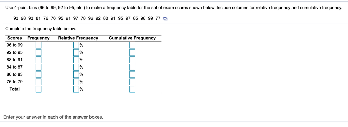 Use 4-point bins (96 to 99, 92 to 95, etc.) to make a frequency table for the set of exam scores shown below. Include columns for relative frequency and cumulative frequency.
93 98 93 81 76 76 95 91 97 78 96 92 80 91 95 97 85 98 99 77 0
Complete the frequency table below.
Scores
Frequency
Relative Frequency
Cumulative Frequency
96 to 99
%
92 to 95
88 to 91
84 to 87
%
%
80 to 83
76 to 79
Total
%
Enter your answer in each of the answer boxes.
