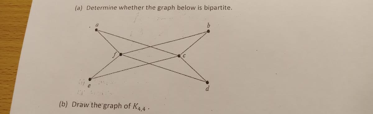 (a) Determine whether the graph below is bipartite.
a
(b) Draw the graph of K44 .
