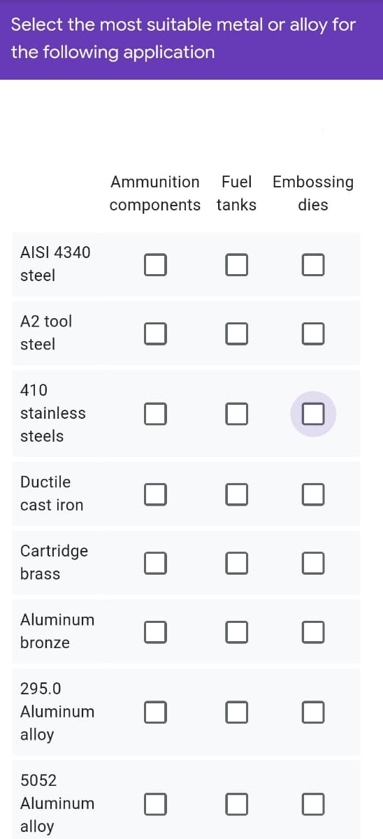 Select the most suitable metal or alloy for
the following application
Ammunition
Fuel
Embossing
components tanks
dies
AISI 4340
steel
A2 tool
steel
410
stainless
steels
Ductile
cast iron
Cartridge
brass
Aluminum
bronze
295.0
Aluminum
alloy
5052
Aluminum
alloy
