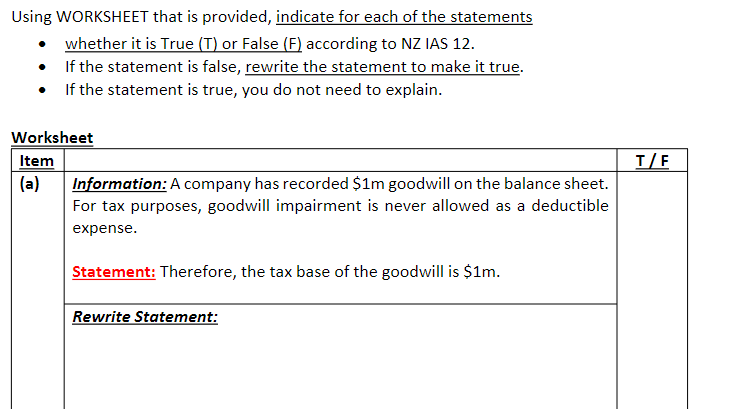 Using WORKSHEET that is provided, indicate for each of the statements
whether it is True (T) or False (F) according to NZ IAS 12.
If the statement is false, rewrite the statement to make it true.
If the statement is true, you do not need to explain.
Worksheet
Item
T/F
(a) Information: A company has recorded $1m goodwill on the balance sheet.
For tax purposes, goodwill impairment is never allowed as a deductible
expense.
Statement: Therefore, the tax base of the goodwill is $1m.
Rewrite Statement: