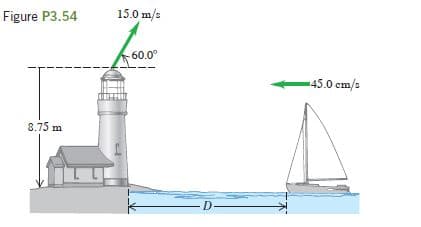 Figure P3.54
15.0 m/a
60.0°
45.0 cm/s
8.75 m
-D-
