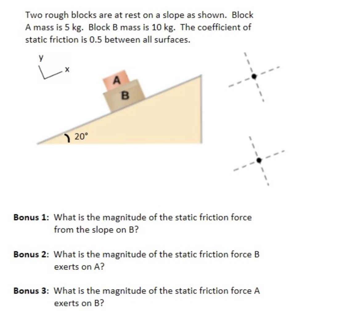 Two rough blocks are at rest on a slope as shown. Block
A mass is 5 kg. Block B mass is 10 kg. The coefficient of
static friction is 0.5 between all surfaces.
y
A
B
1 20°
Bonus 1: What is the magnitude of the static friction force
from the slope on B?
Bonus 2: What is the magnitude of the static friction force B
exerts on A?
Bonus 3: What is the magnitude of the static friction force A
exerts on B?
