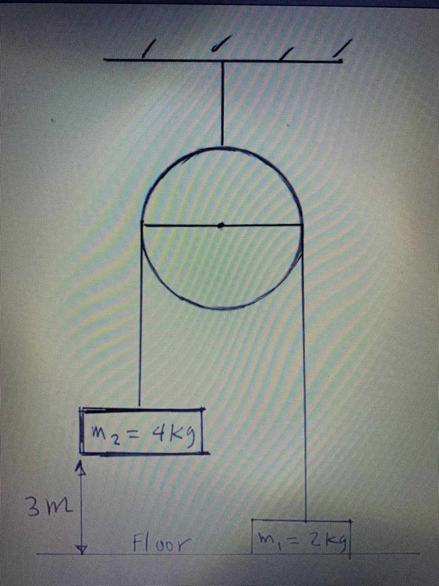 M2=4Kg|
3m
Floor
mi= Zkgl
4.
