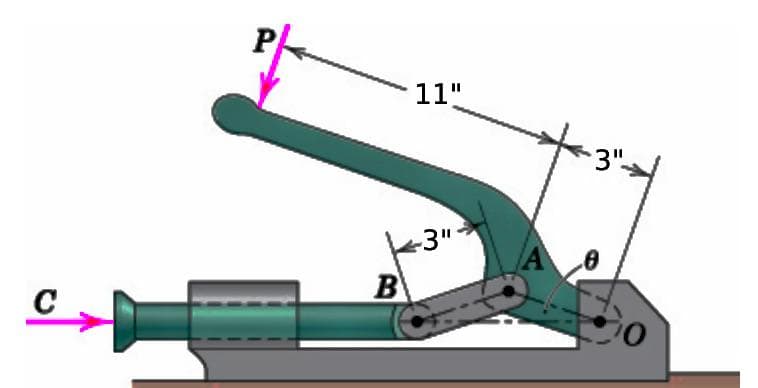 11"
3".
-3"
B
