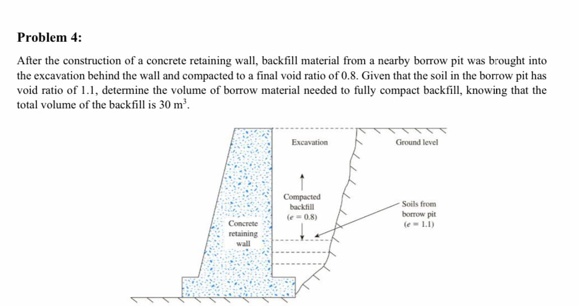 Problem 4:
After the construction of a concrete retaining wall, backfill material from a nearby borrow pit was brought into
the excavation behind the wall and compacted to a final void ratio of 0.8. Given that the soil in the borrow pit has
void ratio of 1.1, determine the volume of borrow material needed to fully compact backfill, knowing that the
total volume of the backfill is 30 m³.
Excavation
Ground level
Compacted
Soils from
borrow pit
(e = 1.1)
backfill
(e = 0.8)
Concrete
retaining
wall
