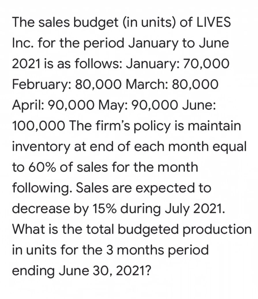 The sales budget (in units) of LIVES
Inc. for the period January to June
2021 is as follows: January: 70,000
February: 80,000 March: 80,000
April: 90,000 May: 90,000 June:
100,000 The firm's policy is maintain
inventory at end of each month equal
to 60% of sales for the month
following. Sales are expected to
decrease by 15% during July 2021.
What is the total budgeted production
in units for the 3 months period
ending June 30, 2021?
