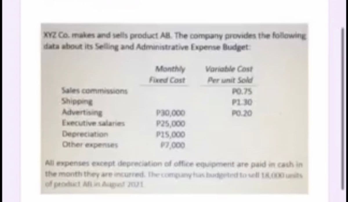 XYZ Co. makes and sells product AB. The company provides the following
data about its Selling and Administrative Expense Budget
Monthly
Fixed Cost
Variable Cost
Per unit Sold
Sales commissions
PO.75
Shipping
Advertising
Executive salaries
P130
PO.20
P30,000
P25,000
P15,000
7,000
Depreciation
Other expenses
All expenses except depreciation of office equipment are paid in cash in
the month they are incurred. The companytas budgeted to sell 18,000 units
of peoduct Af in Augel 2021
