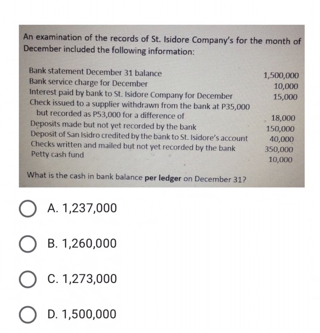 An examination of the records of St. Isidore Company's for the month of
December included the following information:
Bank statement December 31 balance
1,500,000
Bank service charge for December
Interest paid by bank to St. Isidore Company for December
Check issued to a supplier withdrawn from the bank at P35,000
but recorded as P53,000 for a difference of
10,000
15,000
18,000
Deposits made but not yet recorded by the bank
Deposit of San Isidro credited by the bank to St. Isidore's account
Checks written and mailed but not yet recorded by the bank
150,000
40,000
350,000
Petty cash fund
10,000
What is the cash in bank balance per ledger on December 31?
A. 1,237,000
B. 1,260,000
C. 1,273,000
D. 1,500,000
