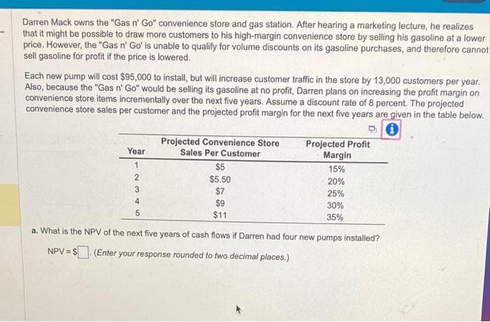 Darren Mack owns the "Gas n' Go" convenience store and gas station. After hearing a marketing lecture, he realizes
that it might be possible to draw more customers to his high-margin convenience store by selling his gasoline at a lower
price. However, the "Gas n' Go' is unable to qualify for volume discounts on its gasoline purchases, and therefore cannot
sell gasoline for profit if the price is lowered.
Each new pump will cost $95,000 to install, but will increase customer traffic in the store by 13,000 customers per year.
Also, because the "Gas n' Go" would be selling its gasoline at no profit, Darren plans on increasing the profit margin on
convenience store items incrementally over the next five years. Assume a discount rate of 8 percent. The projected
convenience store sales per customer and the projected profit margin for the next five years are given in the table below.
i
Year
1
23
$5
$5.50
$7
$9
$11
a. What is the NPV of the next five years of cash flows if Darren had four new pumps installed?
NPV = $(Enter your response rounded to two decimal places.)
4
Projected Convenience Store
Sales Per Customer
5
Projected Profit
Margin
15%
20%
25%
30%
35%