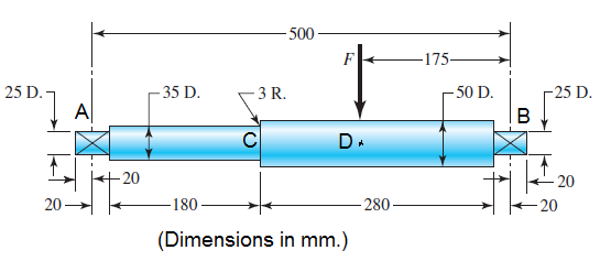 500
-175-
25 D.
A
– 35 D.
3 R.
50 D.
-25 D.
В
- 20
- 20
20
-180
-280
20
(Dimensions in mm.)
