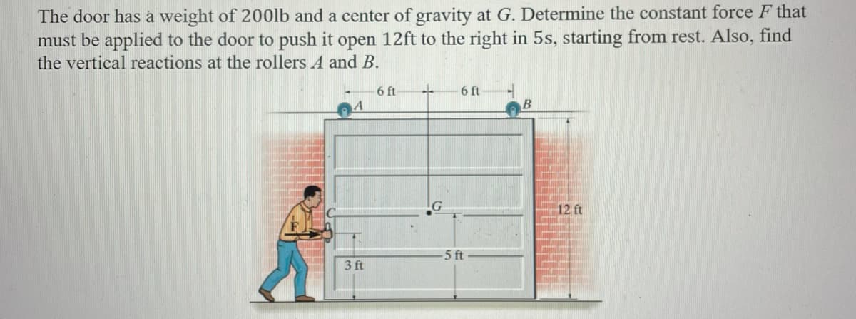 The door has à weight of 200lb and a center of gravity at G. Determine the constant force F that
must be applied to the door to push it open 12ft to the right in 5s, starting from rest. Also, find
the vertical reactions at the rollers A and B.
6 ft
6 ft
12 ft
5 ft
3 ft
