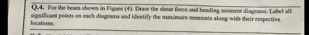 Q.4. For the beam shown in Figure (4). Draw the shear force and bending moment diagrams. Label all
significant points on each diagrams and identify the maximum moments along with their respective
locations.
