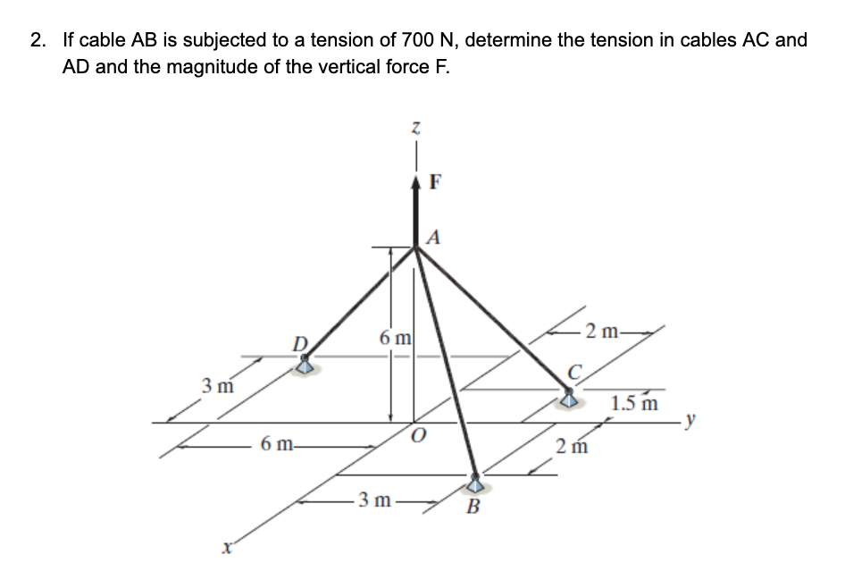 2. If cable AB is subjected to a tension of 700 N, determine the tension in cables AC and
AD and the magnitude of the vertical force F.
F
A
6 m
2 m
3 m
1.5 m
-у
6 m-
2 m
- 3 m -
В
