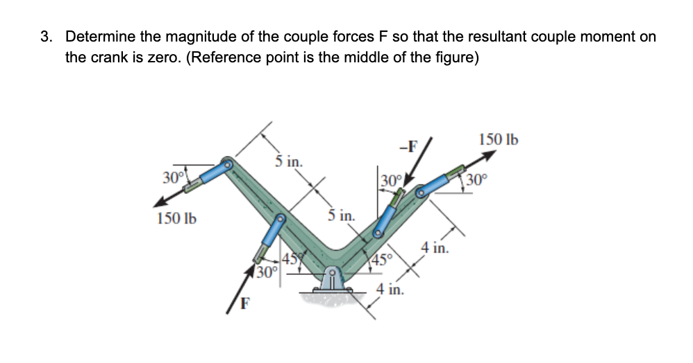 3. Determine the magnitude of the couple forces F so that the resultant couple moment on
the crank is zero. (Reference point is the middle of the figure)
150 lb
-F
5 in.
30°
30°
30°
150 lb
5 in.
4 in.
30
4 in.
F
