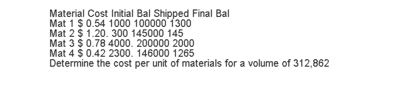 Material Cost Initial Bal Shipped Final Bal
Mat 1 $ 0.54 1000 100000 1300
Mat 2 $ 1.20. 300 145000 145
Mat 3 $ 0.78 4000. 200000 2000
Mat 4 $ 0.42 2300. 146000 1265
Determine the cost per unit of materials for a volume of 312,862
