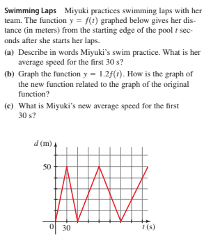 Swimming Laps Miyuki practices swimming laps with her
team. The function y = f(t) graphed below gives her dis-
tance (in meters) from the starting edge of the pool t sec-
onds after she starts her laps.
(a) Describe in words Miyuki's swim practice. What is her
average speed for the first 30 s?
(b) Graph the function y = 1.2f(t). How is the graph of
the new function related to the graph of the original
function?
(c) What is Miyuki's new average speed for the first
30 s?
d (m)
50
0 30
t (s)
