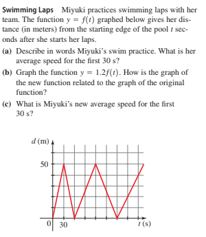 Swimming Laps Miyuki practices swimming laps with her
team. The function y = f(t) graphed below gives her dis-
tance (in meters) from the starting edge of the pool t sec-
onds after she starts her laps.
(a) Describe in words Miyuki's swim practice. What is her
average speed for the first 30 s?
(b) Graph the function y = 1.2f(t). How is the graph of
the new function related to the graph of the original
function?
(c) What is Miyuki's new average speed for the first
30 s?
d (m) 4
50
0 30
t (s)
