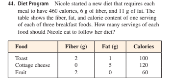 44. Diet Program Nicole started a new diet that requires each
meal to have 460 calories, 6 g of fiber, and 11 g of fat. The
table shows the fiber, fat, and calorie content of one serving
of each of three breakfast foods. How many servings of each
food should Nicole eat to follow her diet?
Food
Fiber (g)
Fat (g)
Calories
Тoast
2
100
Cottage cheese
120
Fruit
2
60
