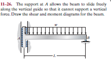 11-26. The support at A allows the beam to slide freely
along the vertical guide so that it cannot support a vertical
force. Draw the shear and moment diagrams for the beam.
|TT||||||||||
