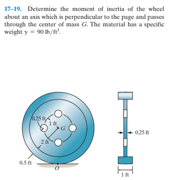 17-19. Determine the moment of inertia of the wheel
about an axis which is perpendicular to the page and passes
through the center of mass G. The material has a specific
weight y = 90 lb/ft.
025 fg
1 ft
0.25 ft
2 ft
0.5 ft
1 ft
