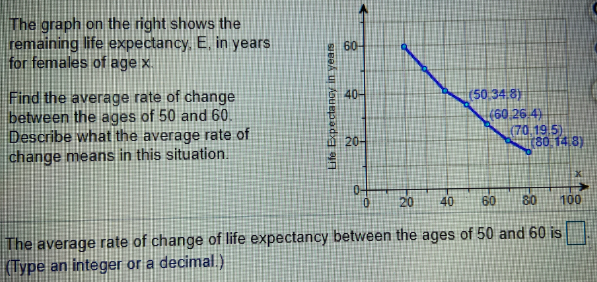 The graph on the right shows the
remaining life expectancy, E, in years
for females of age x.
60-
(50.34.8)
Find the average rate of change
between the ages of 50 and 60.
Describe what the average rate of
change means in this situation.
40-
(60 26 4)
(70,19 5).
(80 14 8)
20-
20
40
60
80
100
The average rate of change of life expectancy between the ages of 50 and 60 is
(Type an integer or a decimal.)
Life Expectanuy in years

