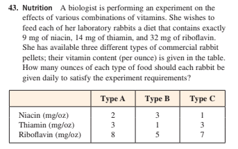 43. Nutrition A biologist is performing an experiment on the
effects of various combinations of vitamins. She wishes to
feed each of her laboratory rabbits a diet that contains exactly
9 mg of niacin, 14 mg of thiamin, and 32 mg of riboflavin.
She has available three different types of commercial rabbit
pellets; their vitamin content (per ounce) is given in the table.
How many ounces of each type of food should each rabbit be
given daily to satisfy the experiment requirements?
Туре А
Туре В
Туре С
Niacin (mg/oz)
Thiamin (mg/oz)
Riboflavin (mg/oz)
2
3
3
3
8
7
