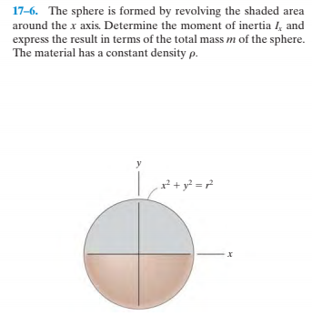 17-6. The sphere is formed by revolving the shaded area
around the x axis. Determine the moment of inertia I, and
express the result in terms of the total mass m of the sphere.
The material has a constant density p.
* + y? = r?
