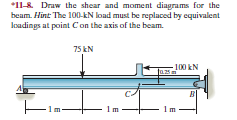 *11-8. Draw the shear and moment diagrams for the
beam. Hint The 100-kN load must be replaced by equivalent
loadings at point Con the axis of the beam.
75 EN
-100 kN
a.25
- 1m
1m
- Im
