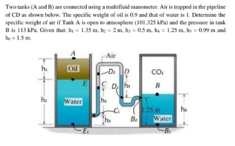 Two tanks (A and B) are connected using a multifluid manometer. Air is trapped in the pipeline
of CD as shown below. The specific weight of oil is 0.9 and that of water is 1. Determine the
specific weight of air if Tank A is open to atmosphere (101.325 kPa) and the pressure in tank
B is 113 kPa. Given that: h = 1.35 m, h: = 2 m, hy = 0.5 m, hạ = 1.25 m, hs = 0.99 m and
he = 1.5 m.
Air
h.
Oil
D: D
CO:
C D. h.
B
ha
Water
he
1,25 m
he
he
B:
Water
B.
