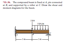 *11-36. The compound beam is fixed at A, pin connected
at B, and supported by a roller at C. Draw the shear and
moment diagrams for the beam.
2 kN
3 kN/m
3m.
