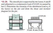 *11-20. The smooth pin is supported by two leaves A and B
and subjected to a compressive load of 0.4 kN/m caused by
bar C. Determine the intensity of the distributed load wg of
the leaves on the pin and draw the shear and moment
diagram for the pin.
04 kN/m
20 mm 60 mm 20 mm
