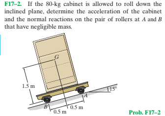 F17-2. If the 80-kg cabinet is allowed to roll down the
inclined plane, determine the acceleration of the cabinet
and the normal reactions on the pair of rollers at A and B
that have negligible mass.
G.
1.5 m
115
0.5 m
0.5 m
Prob. F17-2
